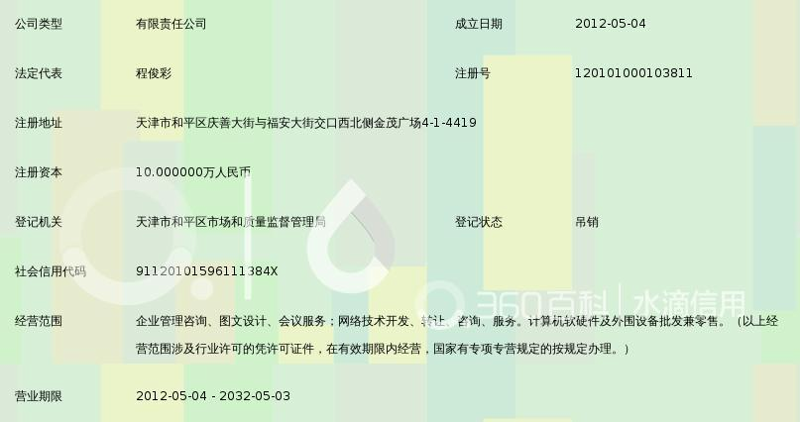 艺梦科技引领未来设计之风