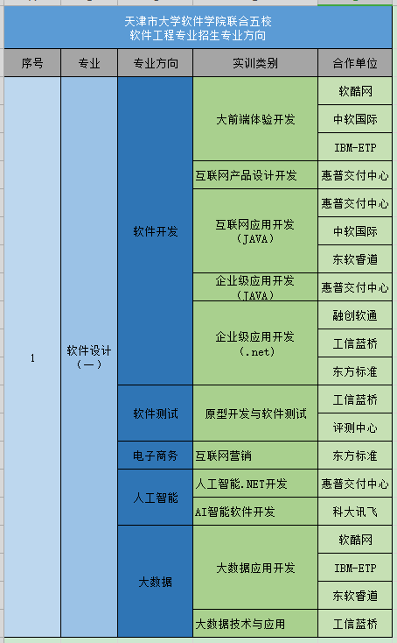科技潮头，艺梦引领潮流变革