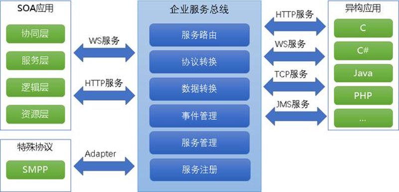 艺梦科技引领创新潮流