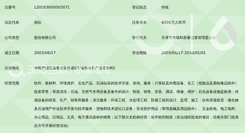 艺梦科技引领创新潮流