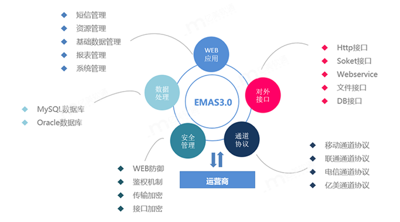 艺梦科技：梦想与现实的桥梁