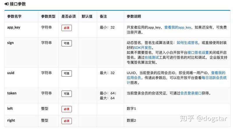 数据接口服务：连接信息世界的新纽带